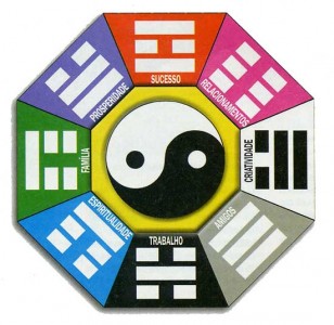 Bagua